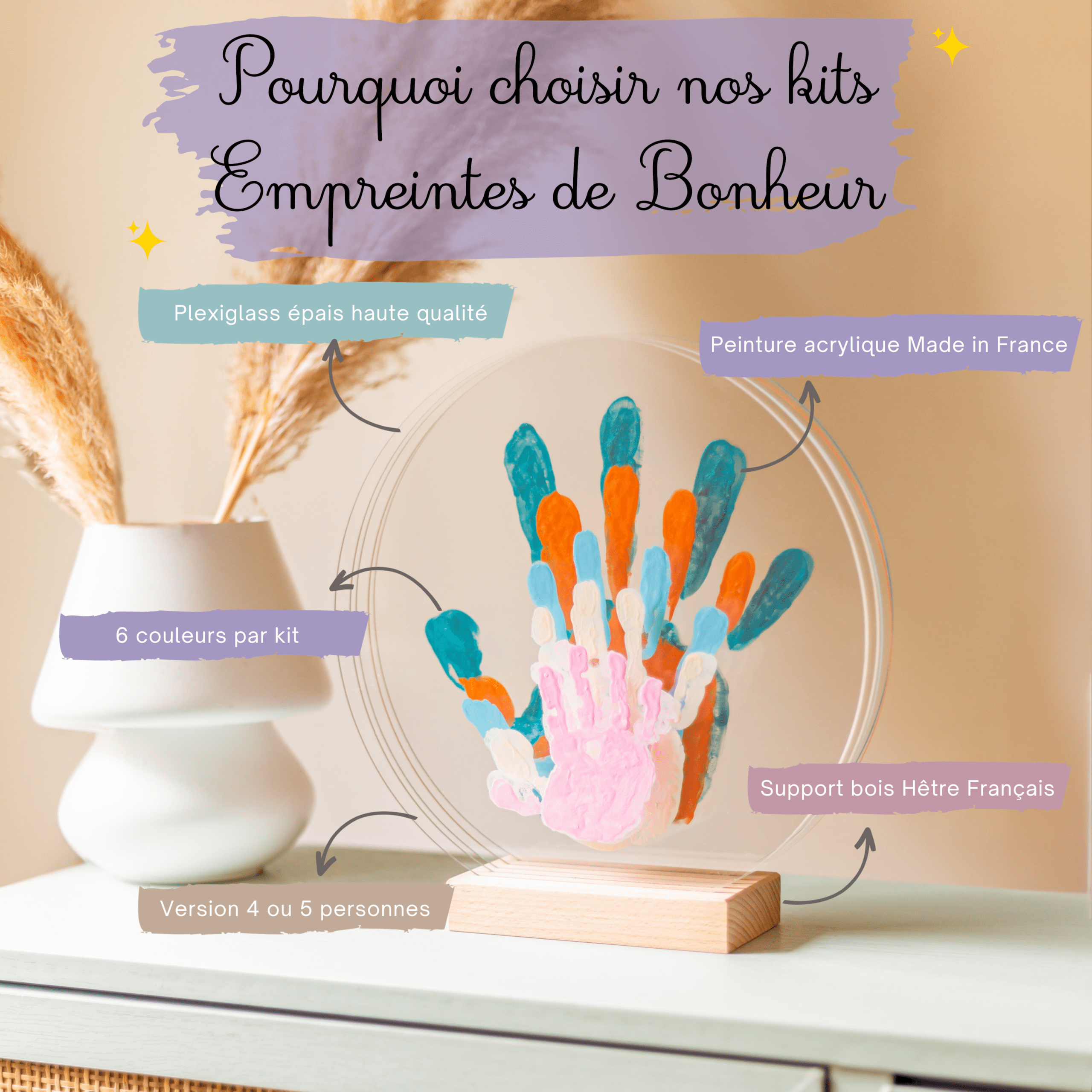Kit Empreintes de Bonheur pour 5 – Support Rectangulaire Pastel – Image 2