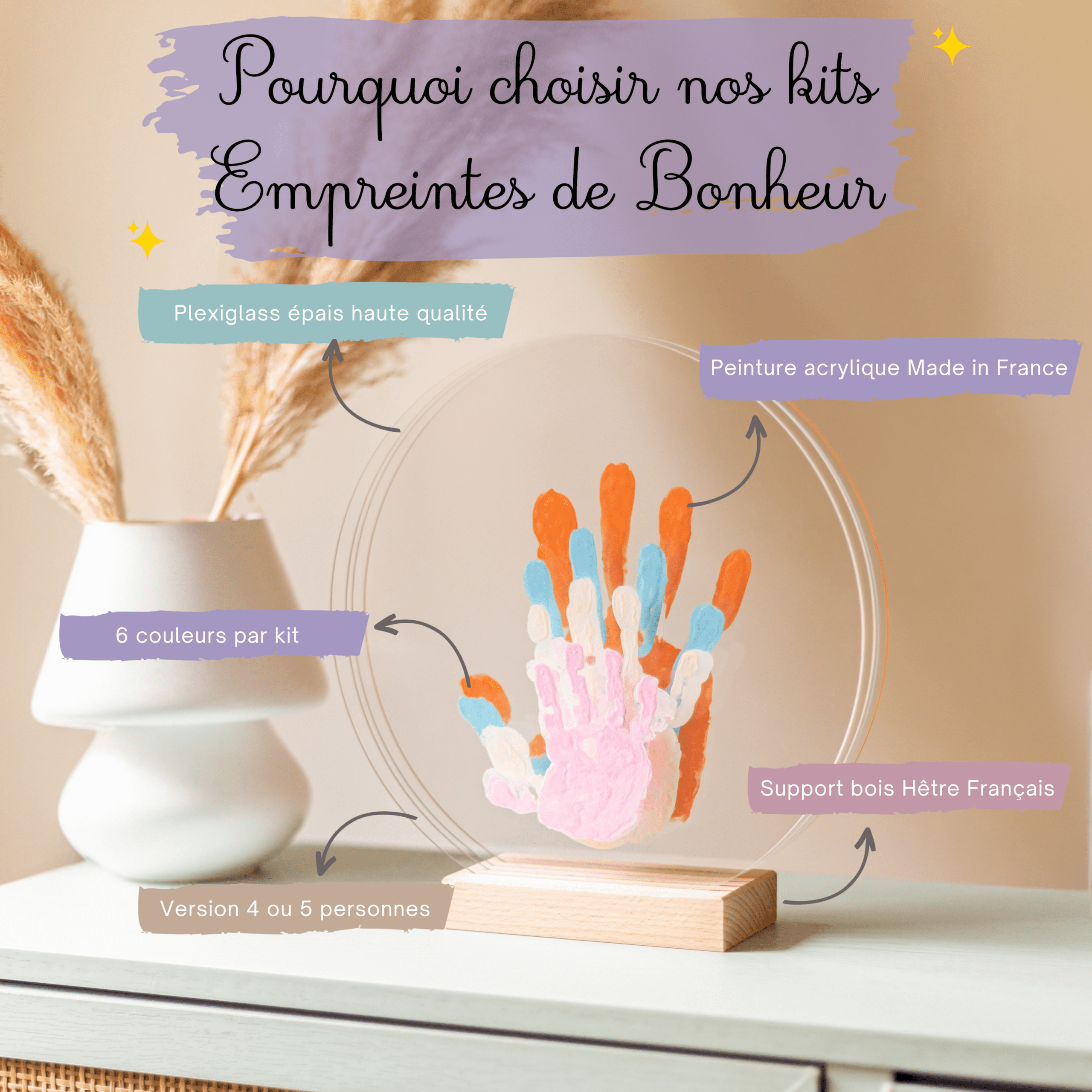 Kit Empreintes de Bonheur pour 4 – Support Rectangulaire Pastel – Image 4