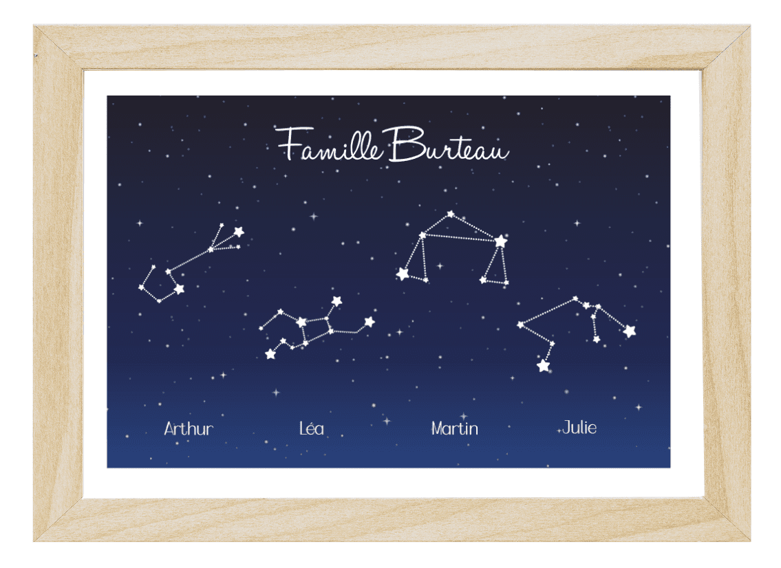 Affiche Famille personnalisée constellation – Image 4