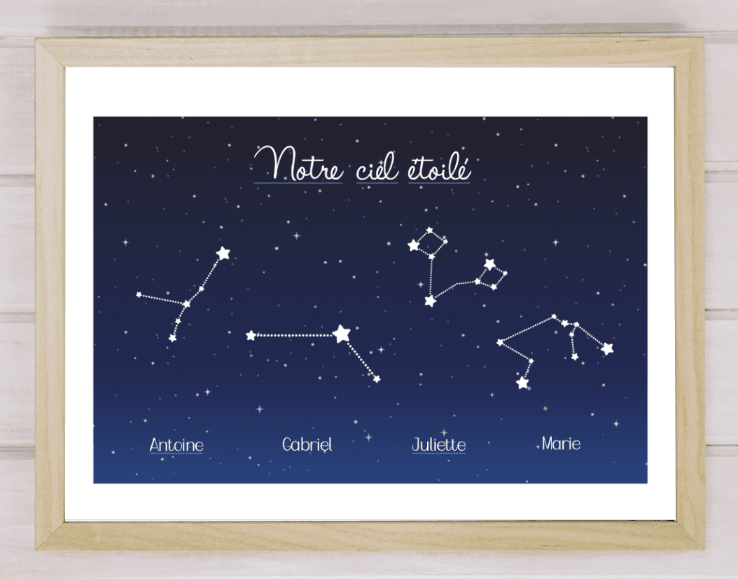 Affiche Famille personnalisée constellation – Image 2