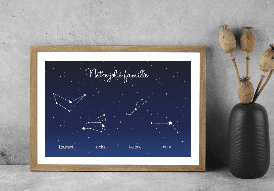 Affiche Famille personnalisée constellation – Image 3