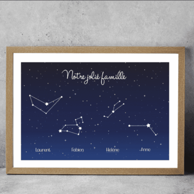 Affiche Famille personnalisée constellation