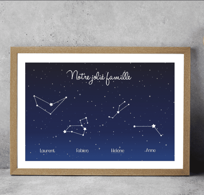 Affiche Famille personnalisée constellation