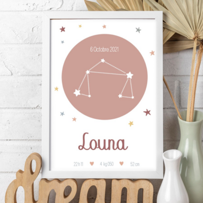 Affiche de naissance personnalisée constellation