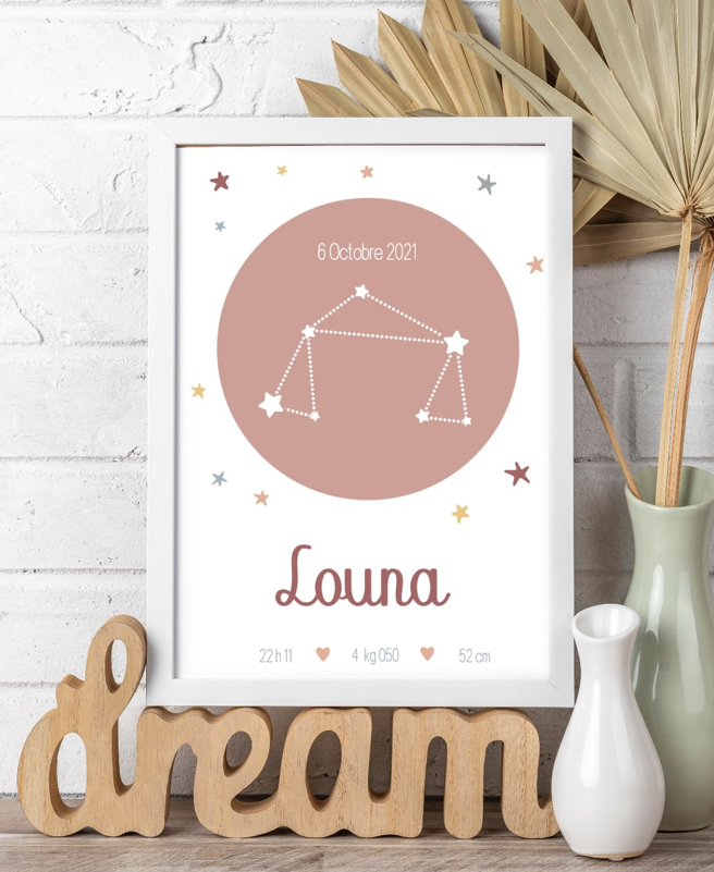 Affiche de naissance personnalisée constellation