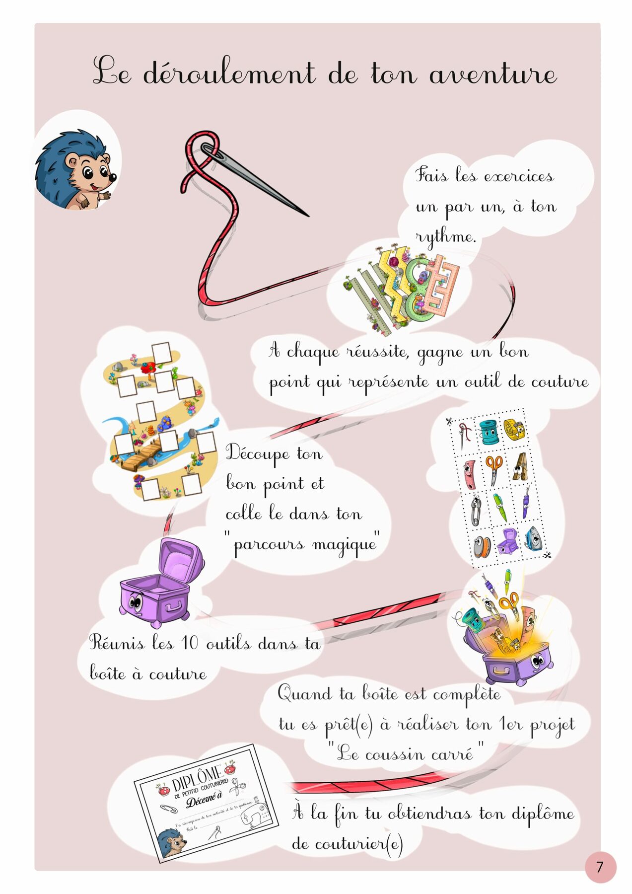 Livret d'Apprentissage Couture pour Enfant PDF à Télécharger/ Exercice ludique sur machine à coudre – Image 8